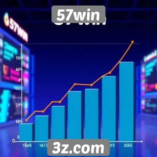 Perspectivas de crescimento do 57win em um mercado competitivo